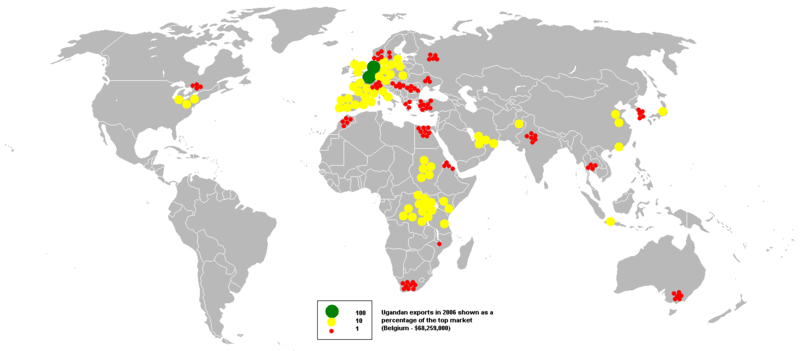 File:2006Ugandan exports.PNG