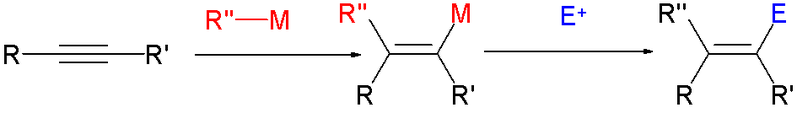 File:Carbometalation.png