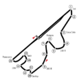 Fuji Speedway