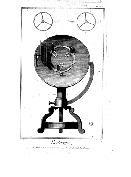 File:Encyclopedie volume 3-405.png