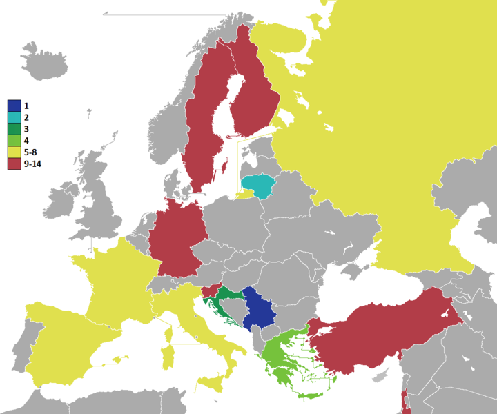 File:EuroB1995Results.png