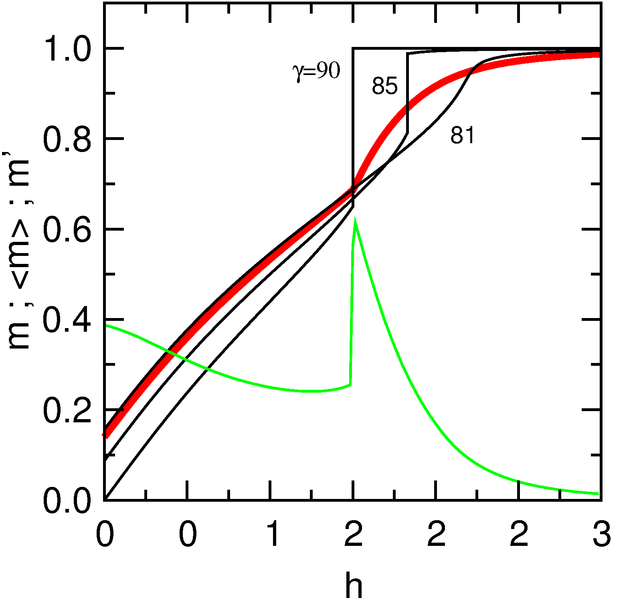 File:Fomp polycrystalN.png