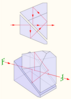 Schmidt-Pechan prism