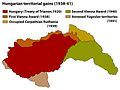 Evolution of Hungary (1938-1941)