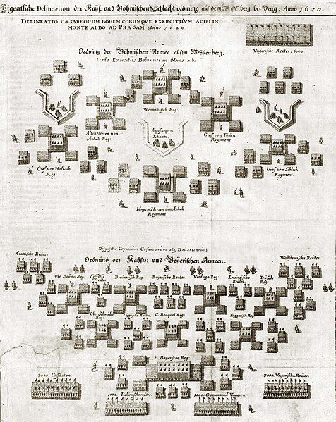 File:White Mountain plan.jpg