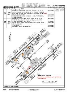 CAAC airport chart