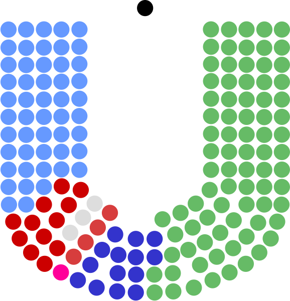 File:25th Dáil.svg