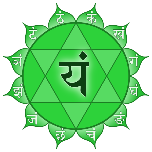 File:Chakra4.svg