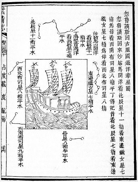 File:Stellardiagram-Zhengho.jpg