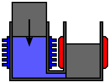 File:Stirling Cycle 3.svg