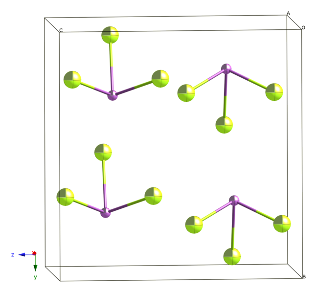 File:Antimony-trifluoride-unit-cell-1970-CM-3D-ellipsoids.png