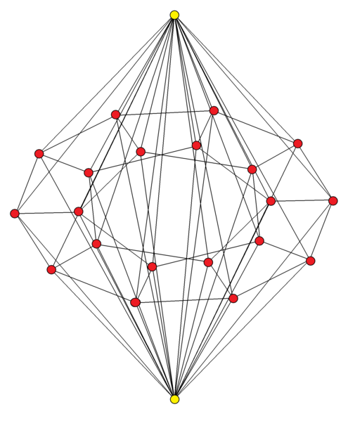 File:Dodecahedral bipyramid-ortho.png