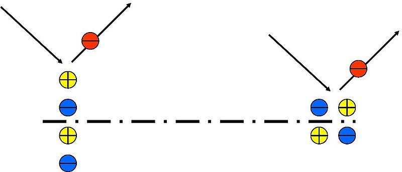 File:HREELS dipole scattering.JPG