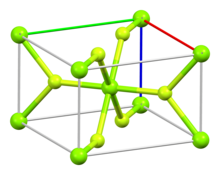 Magnesium fluoride