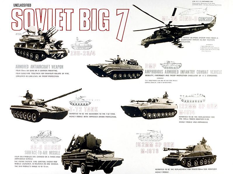 File:Soviet big 7.jpg