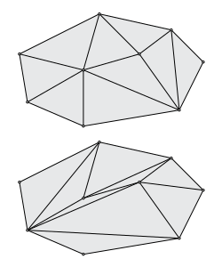 File:PointSetTriangulations.svg