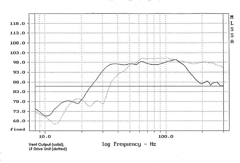 File:TL measurement.jpg