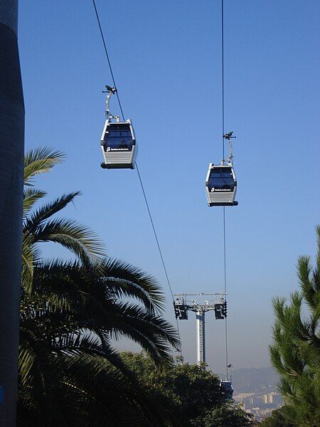 File:Telefèric montjuïc1.JPG