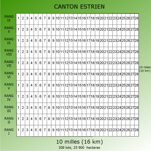 File:Canton estrien.png