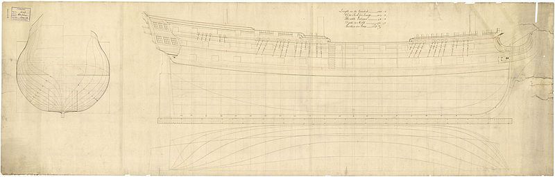 File:HMS Dublin (1757).jpg