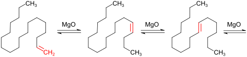 Isomerization from terminal alkene to internal alkenes.