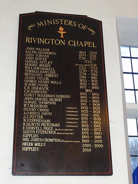 File:Ministers-of-rivington-unitarian-chapel.jpg