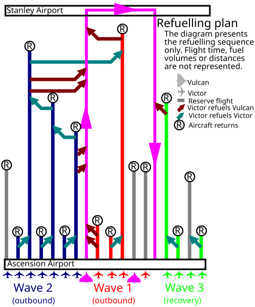 File:Refuelling.plan.black.buck.svg