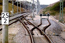 Northern end of track 1, with flyover.