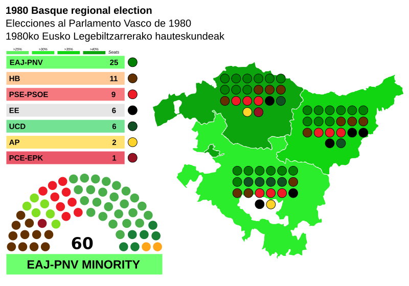 File:BasqueCountryProvinceMapParliament1980.svg