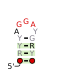 File:CsrA binding motif.svg