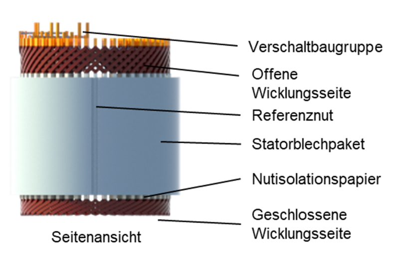 File:Hairpin Aufbau.png