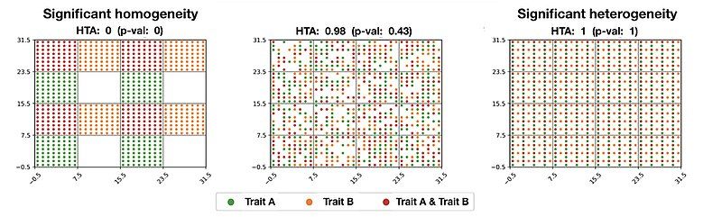 File:Hta pvalues.jpg