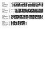 Figure 9. Multiple sequence alignment of mammalian TMEM211 protein sequences.