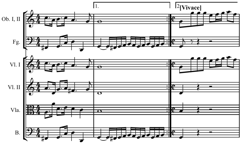 File:Metric modulation Bach.png