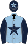 Light blue, dark blue star and sleeves, dark blue cap, light blue star