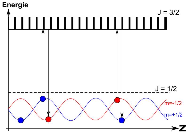 File:Sisyphus.svg