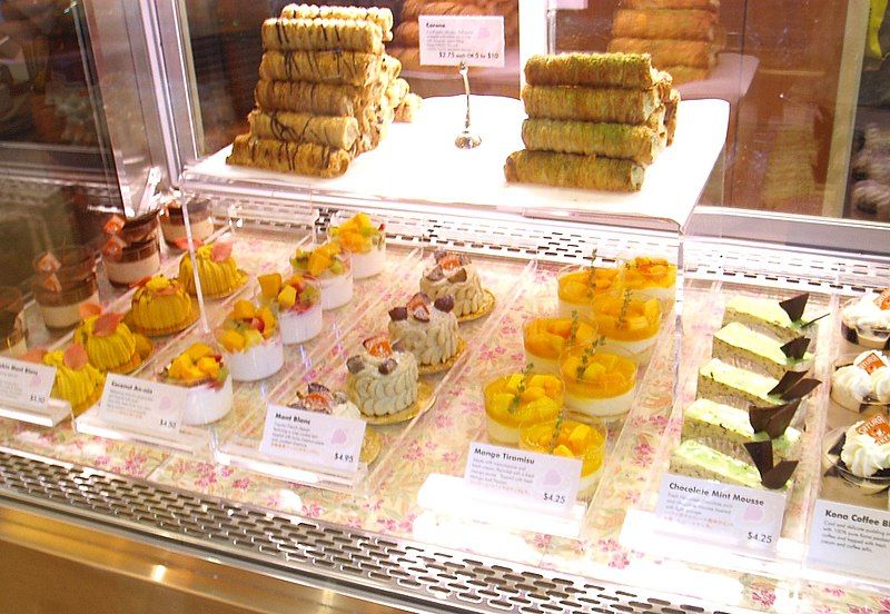 File:Sweets.jpg