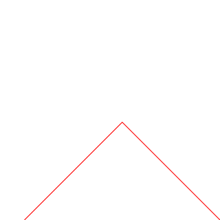 File:Blancmange-approx1.svg