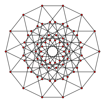 File:Danzer graph.svg