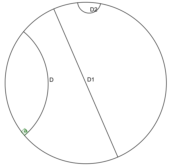 File:Droites disquePoincare.svg