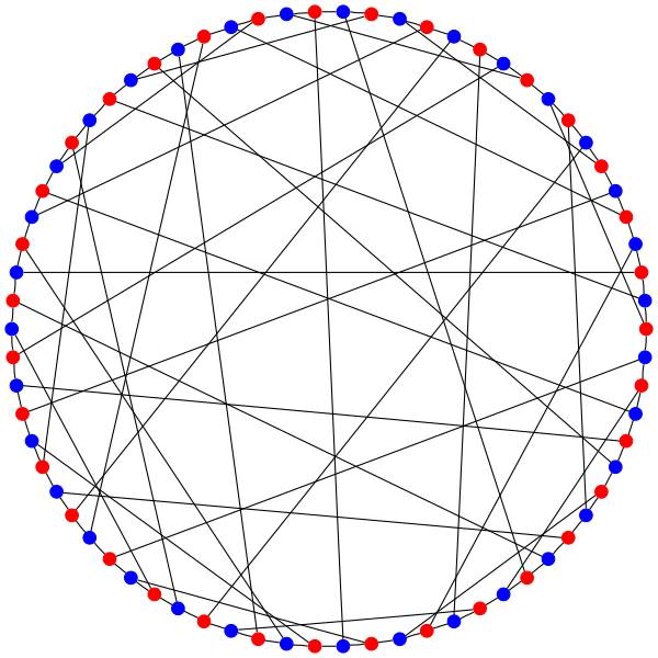 File:Harries-wong graph 2COL.svg