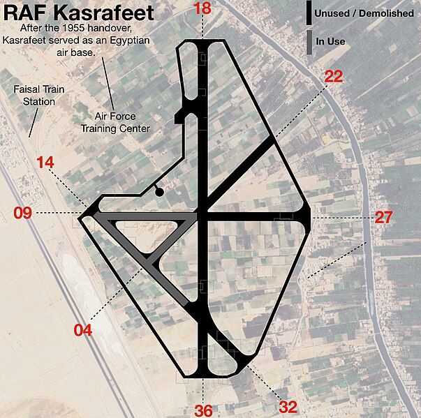 File:RAF Kasfareet Diagram.jpg