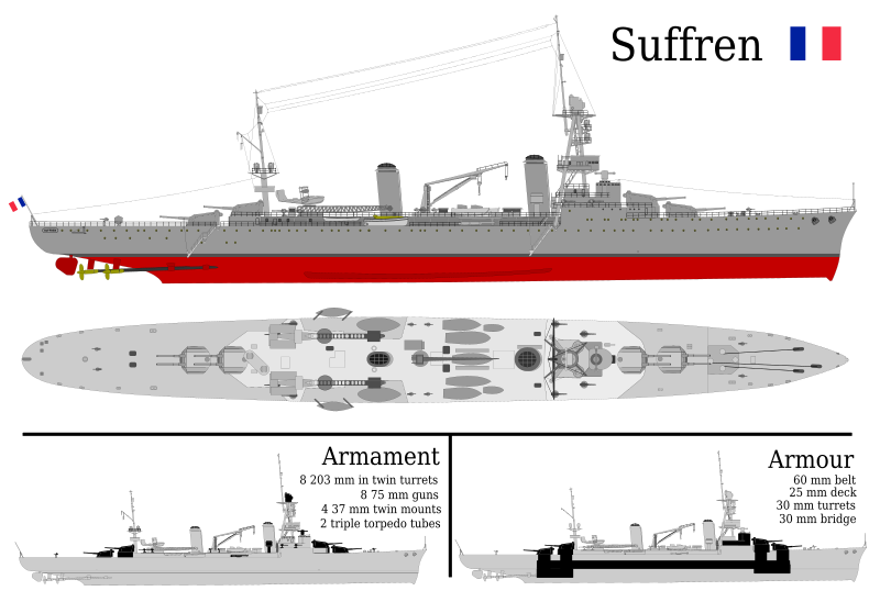 File:Suffren cruiser class.svg