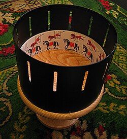 Zoetrope