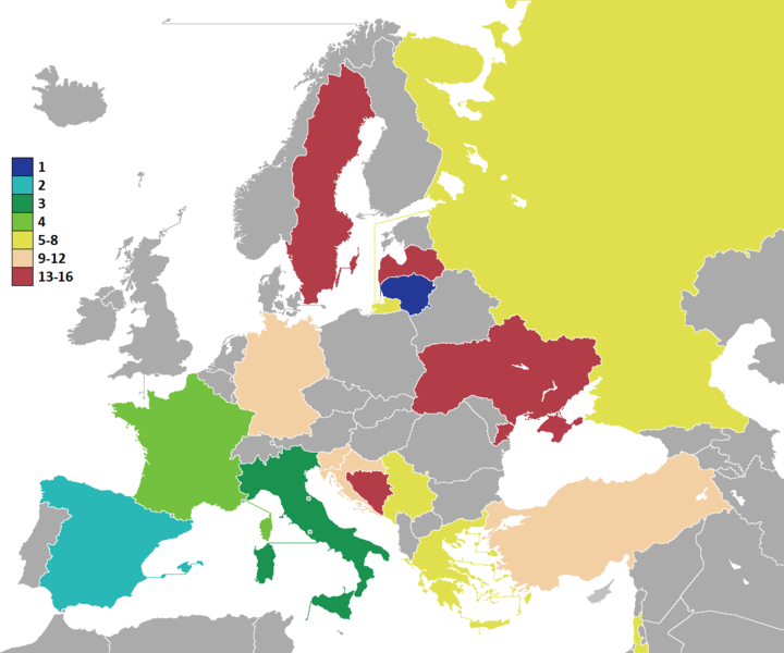 File:EuroB2003Results.png