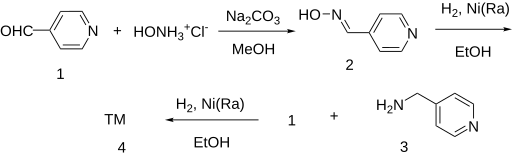 File:Gapicomine synthesis.svg