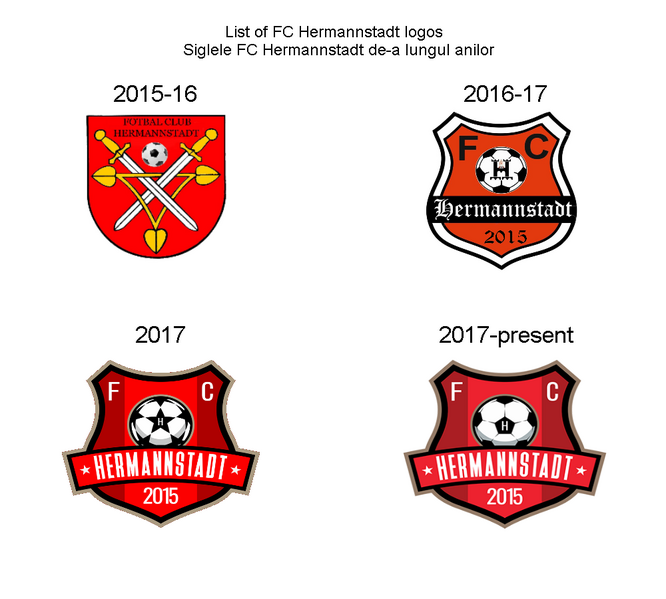 File:Hermannstadt logos.png