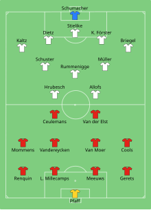 Scheme of football pitch with the line-ups of a red team in 4-4-2 formation against a white team in 5-3-2 formation