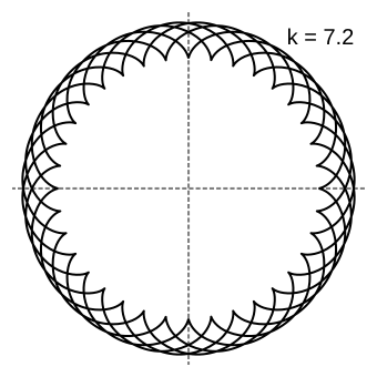 File:Epicycloid-7-2.svg