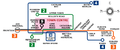 Image 2Gibraltar Bus Company bus routes (right-click to enlarge). (from Transport in Gibraltar)